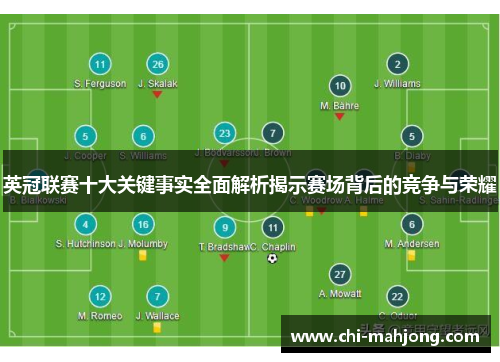 英冠联赛十大关键事实全面解析揭示赛场背后的竞争与荣耀 英冠联赛十大关键事实全面解析揭示赛场背后的竞争与荣耀