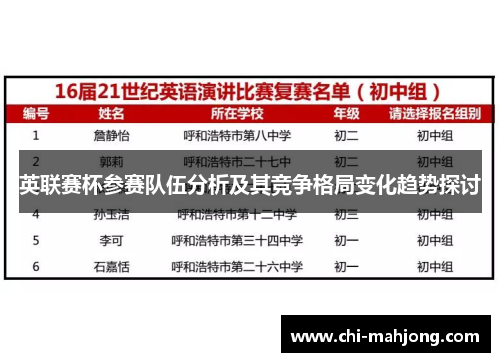 英联赛杯参赛队伍分析及其竞争格局变化趋势探讨