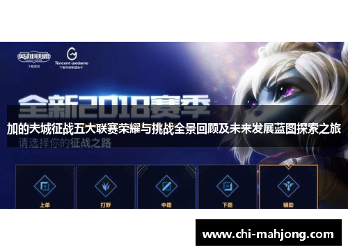 加的夫城征战五大联赛荣耀与挑战全景回顾及未来发展蓝图探索之旅 加的夫城征战五大联赛荣耀与挑战全景回顾及未来发展蓝图探索之旅