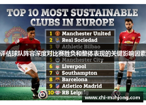 评估球队阵容深度对比赛胜负和整体表现的关键影响因素